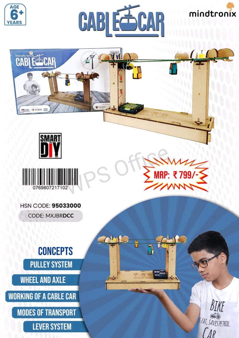 MINDTRONIX CABLE CAR